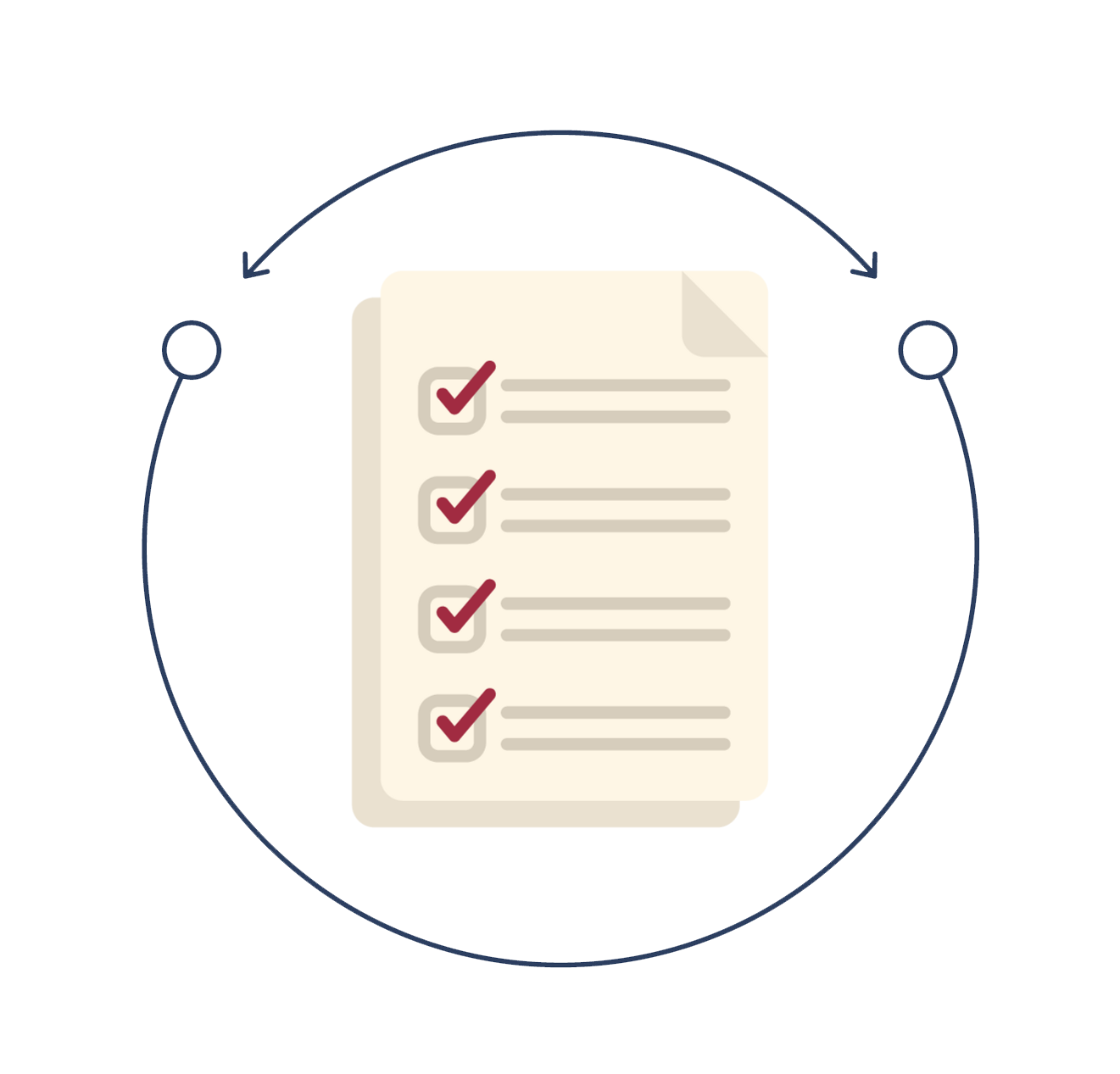 Hardship Waiver Evaluations